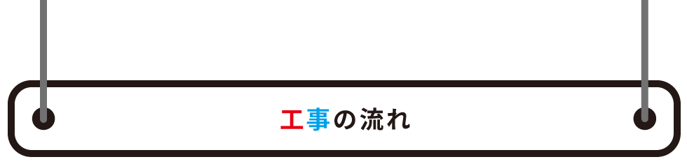 工事の流れ
